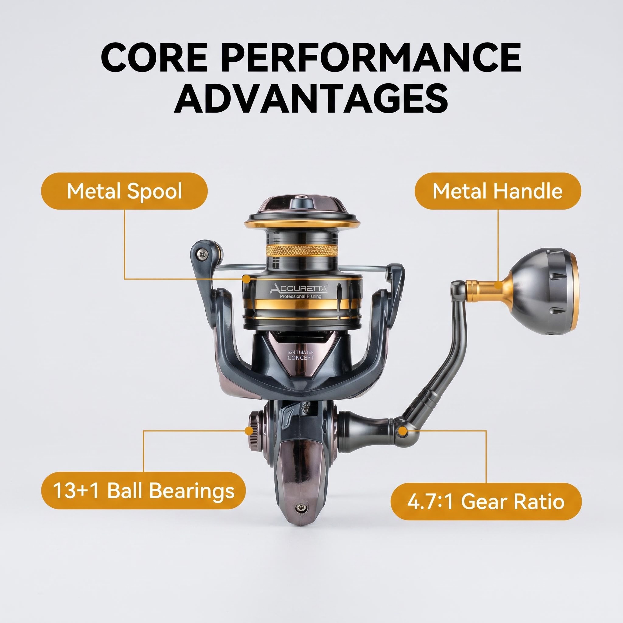 Okuma Zero-Backlash Full Metal - Kastking Reel Zephyr recension och pris