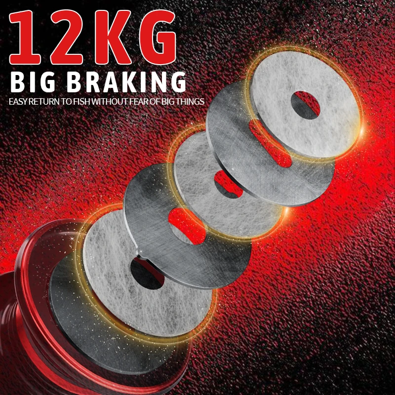DEUKIO FS Spinning Fishing Ree - Kastking Reel Zephyr recension och pris